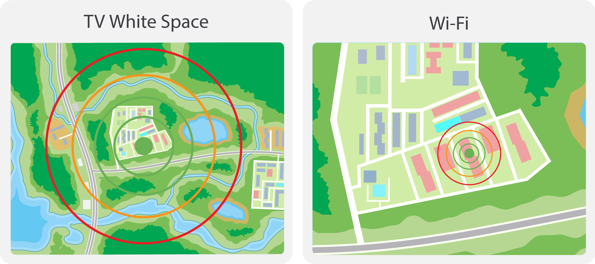 Wifi vs TVWS range